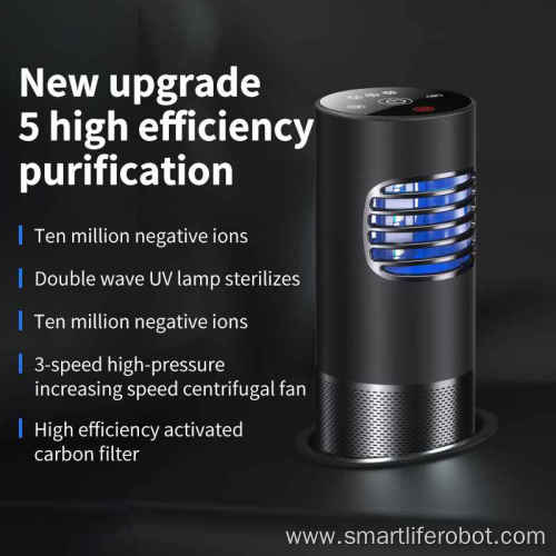 2021 Uv Intelligent Recheargeable Air Purifier